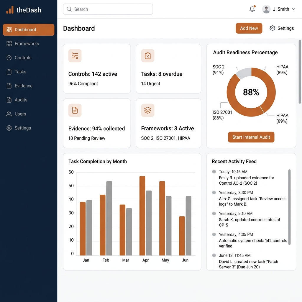 theDash dashboard populated with the demo tenant